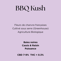 BBQ Kush